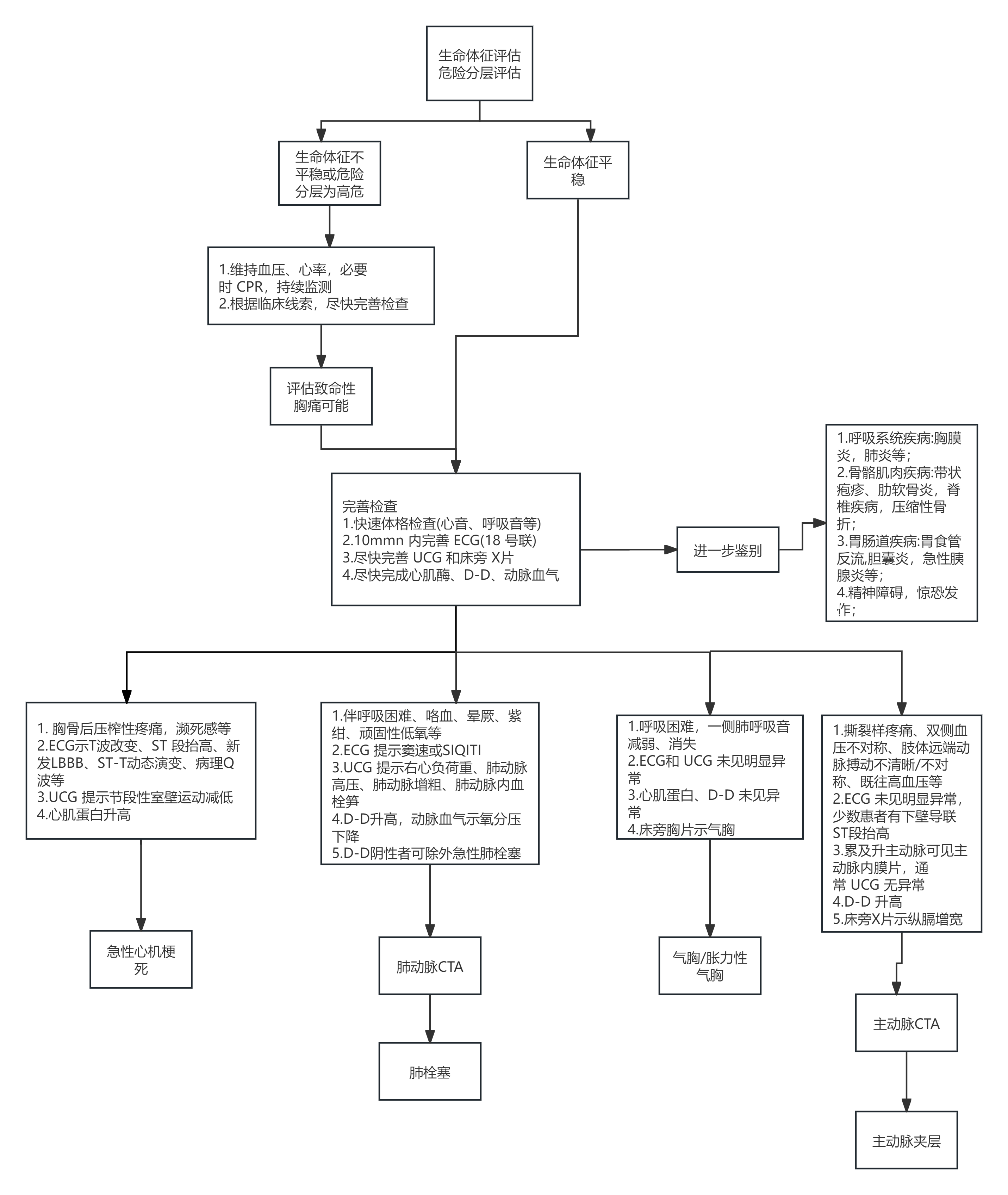 9e2079d1c5e499dc3b74680d3f9a509.png